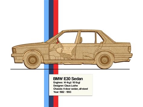 Bmw E30 Sedan Blueprint Art E30 Sedan Ts Laser Cut Wood Simply