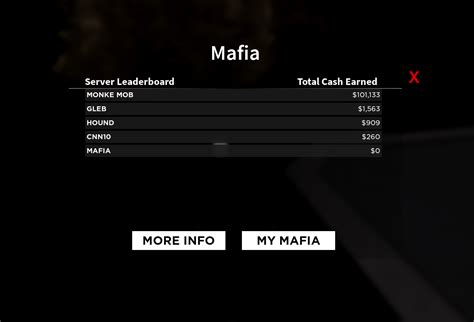 The Art Of Underworld Programming