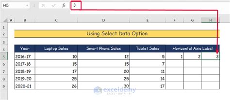 How To Create A Dot Plot In Excel 3 Methods Exceldemy