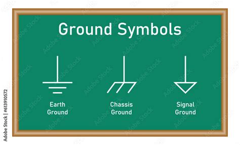 Three Different Grounds Symbols Electrical Symbols Protective Earth Ground Symbol Earth