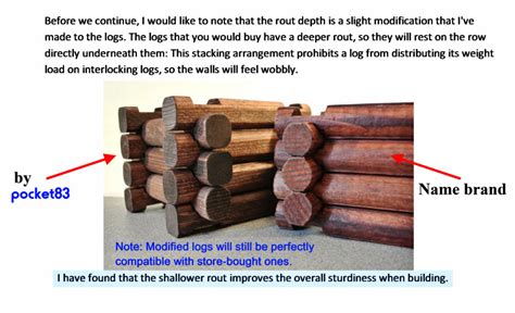 How To Make Lincoln Logs Ibuildit Ca