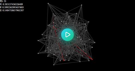 Node Diagram Thingamajig I Made In My Spare Time  On Imgur