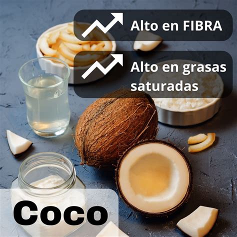 Cuántas calorías tiene el coco Descubre su valor nutricional