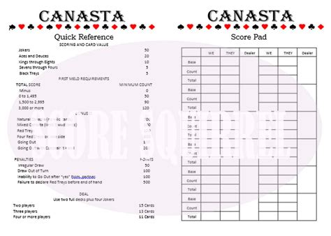 Learn And Play Canasta Score Sheet Rules And Quick Reference Guide