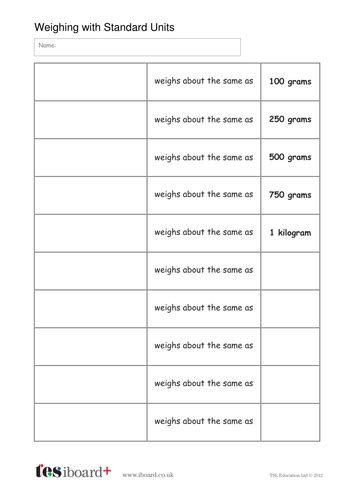 Weighing With Standard Units Worksheet Ks2 Measurement Teaching Resources