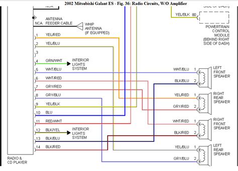 Eclipse Radio Wiring Diagram