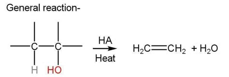 Dehydration Of Alcohols Overview Structure Properties And Uses