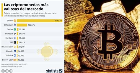 Qué es una Criptomoneda cómo funciona y cuánto vale