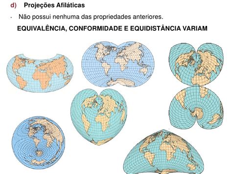 Representa Es Cartogr Ficas Escalas E Proje Es No Es B Sicas