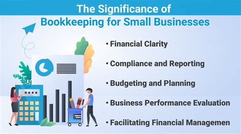 What Is Bookkeeping And Why Is It Vital For Small Businesses