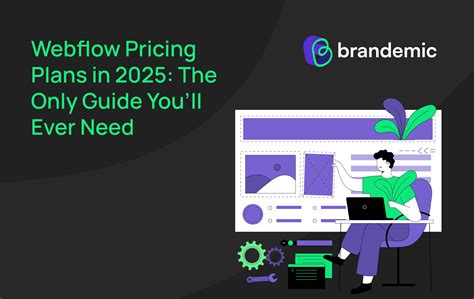 Webflow Pricing Plans in 2025: Complete Cost Breakdown