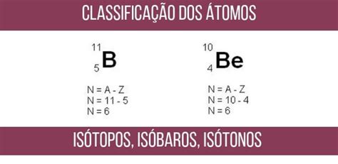 Classifica O Dos Tomos Is Baros Is Topos E Is Tonos