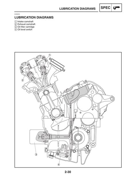 Yamaha Yzf R1 2004 Service Manual Lit 11616 17 55 5 Vy 28197 10