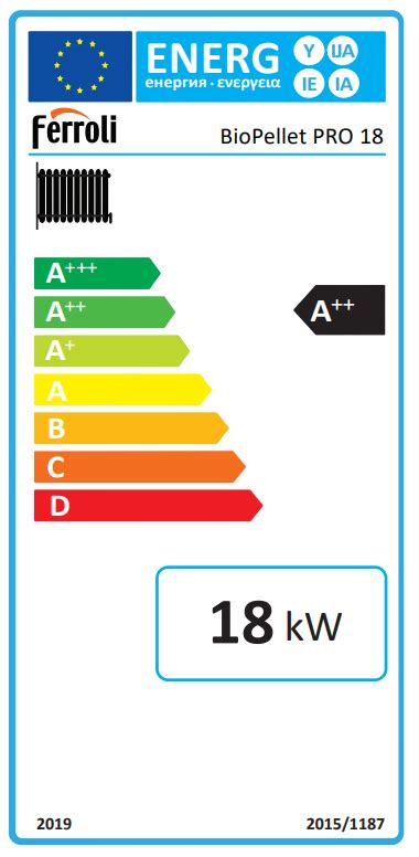 FERROLI BIOPELLET PRO 18kW kocioł pelletowy LSBBP18T Perfekt