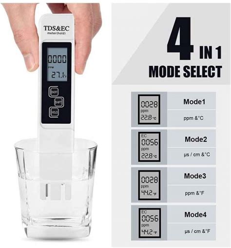 How To Measure Conductivity Of Water Carebibi