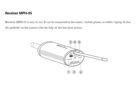 Mph 05 Ym 2 Manual
