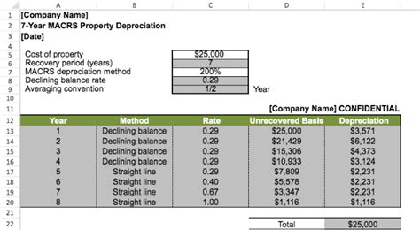 Excel Depreciation Template