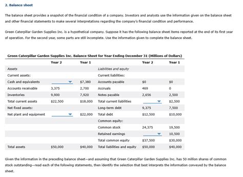 Solved 2 Balance Sheet The Balance Sheet Provides A Chegg