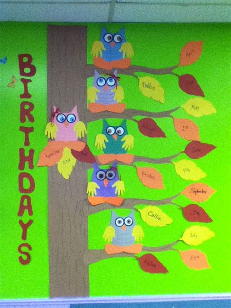 Pin By Patti Durham Mabrey On Daycare Crafts And Art I Made Birthday