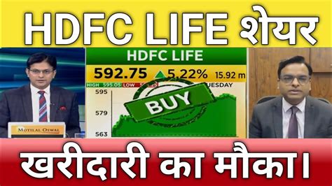 🔴hdfc Life Share Letest News Hdfc Life Share Anelysis Hdfc Life