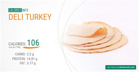 How Many Calories Are In 2 Slices Of Turkey A Nutritional Breakdown Thekitchentoday