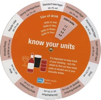 KNOW YOUR UNITS Alcohol unit calculator wheel (Apr 19) - CRIS Public Health Info