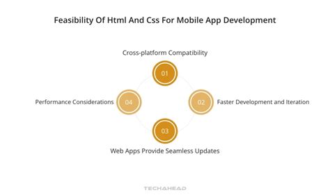 crafting web apps  html css  js