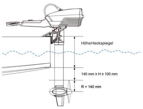 Spirit 1 0 PLUS Evo richtige Schaftlänge bestimmen ePropulsion