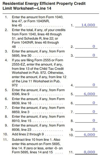 How To File The IRS Form 5695 ITC Solar Tax Credit | A.M. Sun Solar ...