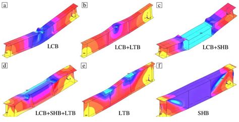 Failure Buckling Modes Of The Finite Element Model A Local Buckling