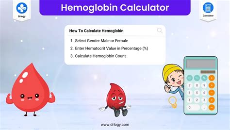 How much does 1 unit of blood raise hemoglobin?