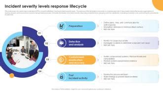 incident severity levels response lifecycle  template