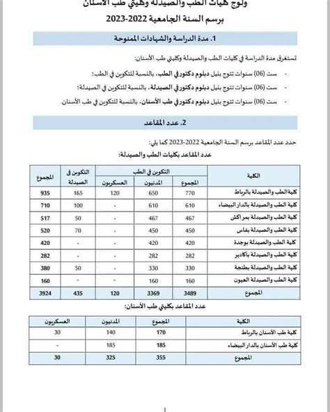 Les études de médecine Quoi de neuf pour la rentrée universitaire