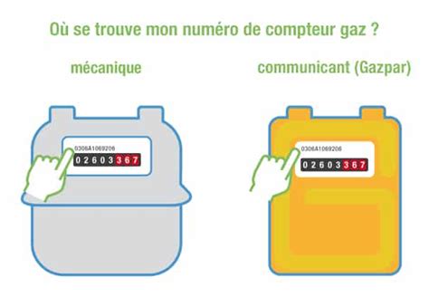 Volonté Léléphant Présentation Releve De Compteur Gaz Visuel Lois Et