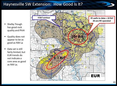 Haynesville Shale Redefined: Encana Sees 18 Bcf EURs, $2.50 Cost Of Supply (NYSE:OVV) | Seeking ...