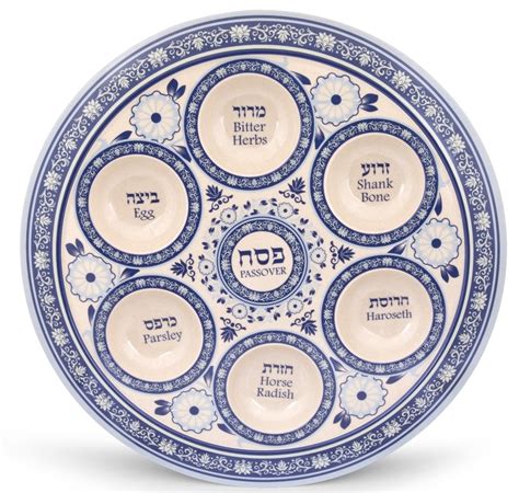 Seder Plate Meaning & History | Judaica Webstore Blog