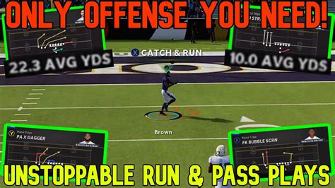 This Offense Is A Cheat Code Most Overpowered Run And Pass Play Scheme