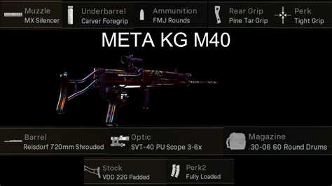 Meta Kg M40 Class Setup Loadout In Warzone Season 2 🔥 Youtube