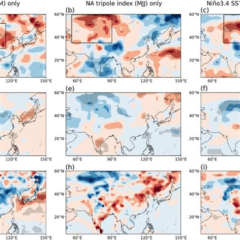 Composite Anomalies Of Interannual Ac Net Shortwave Radiation Flux