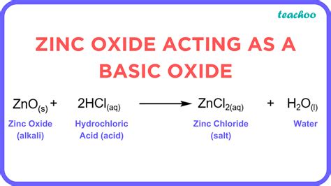 What Are Amphoteric Oxides Give Two Examples Teachoo Science