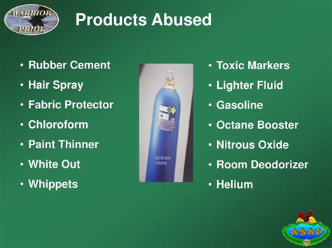 PPT - Inhalants PowerPoint Presentation, free download - ID:138095