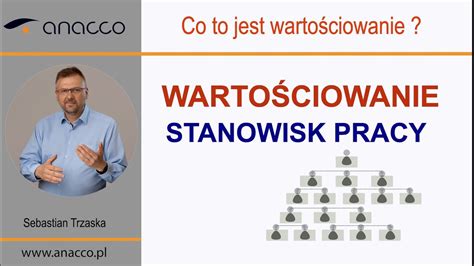 Co To Jest Warto Ciowanie Stanowisk Pracy Youtube