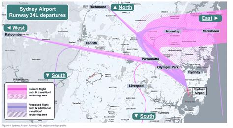 Revealed Western Sydney Airport Flight Paths 2024 Update Avlaw Aviation Consulting Pty Ltd