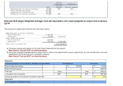 Solved Exercise 16 9 Algo ﻿weighted Average Cost Per