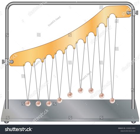 Pendulum Wave Apparatus Pendulums Create Sequence Stock Vector (Royalty ...