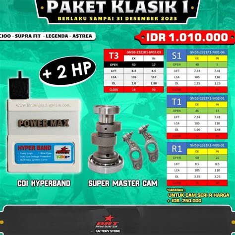 Jual Paket Klasik 1 Master Cam Grand C100 Suprafit Legenda