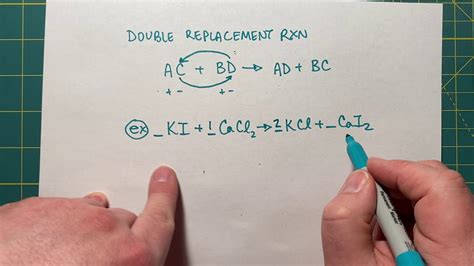 Double Replacement Chemical Reactions Youtube