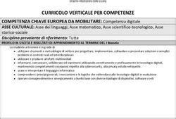 CURRICOLO VERTICALE PER COMPETENZE COMPETENZA CHIAVE EUROPEA DA