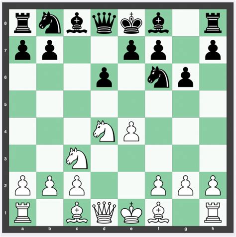 Sicilian Defense, Dragon Variation (Strategy, Theory & Lines) - PPQTY