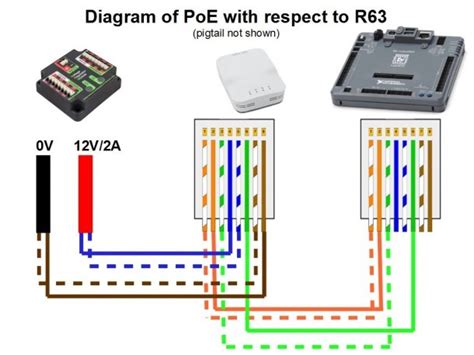 Cat Splitter Wiring Diagram